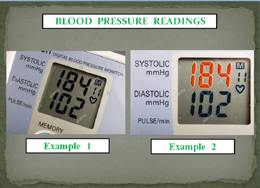 HIGH BLOOD PRESSURE PACKAGE