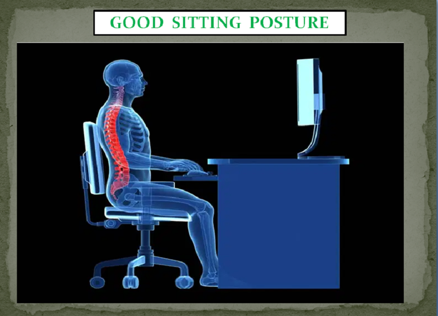 WAIST PAIN PACKAGE
